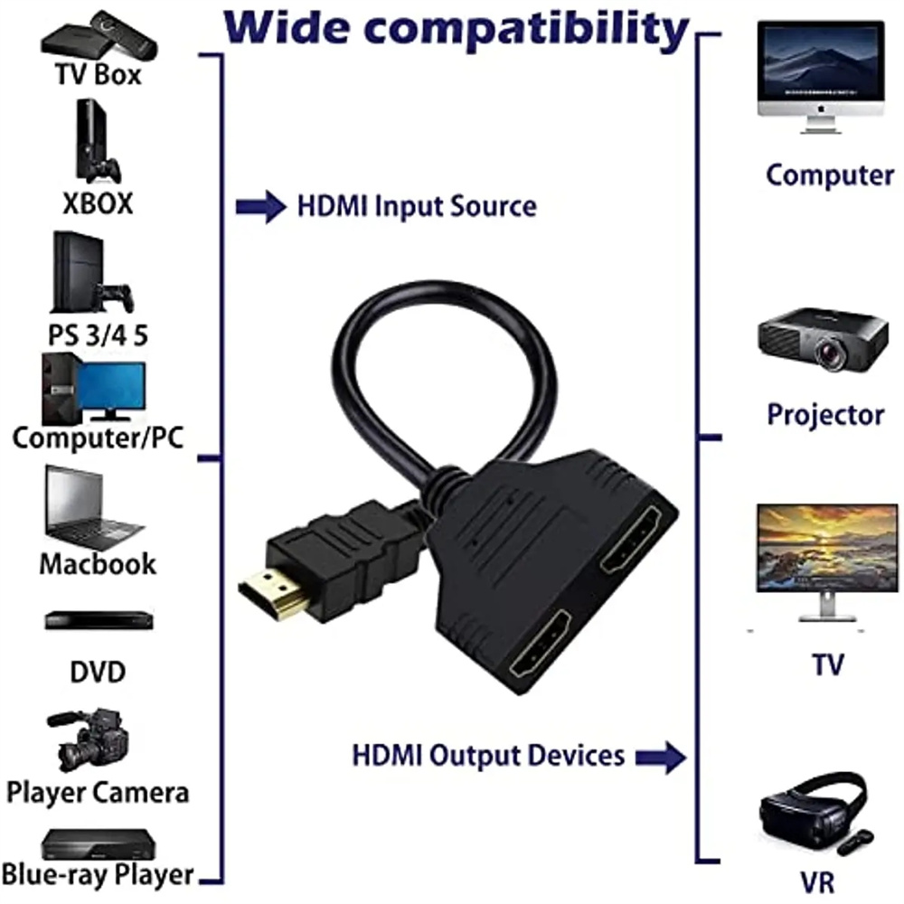 1080P 1 In 2 Out HDMI-compatib - Xbox Laptop Accessories 评论和价格