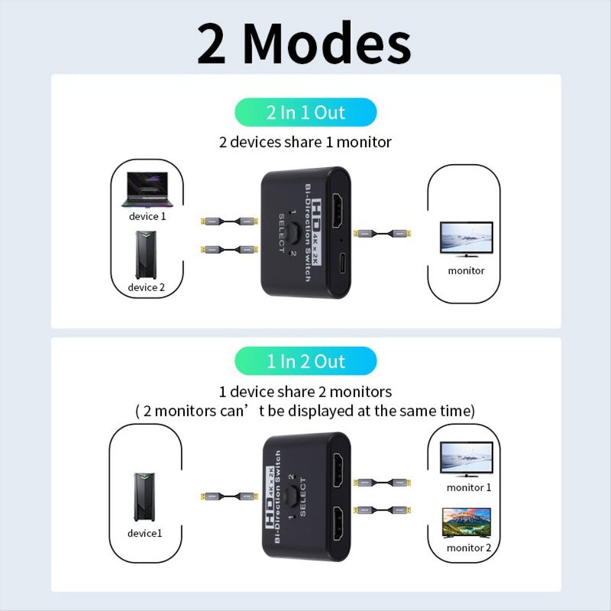 Friendly!4K X 2K -Compatible S - Xbox Laptop Accessories 评论和价格