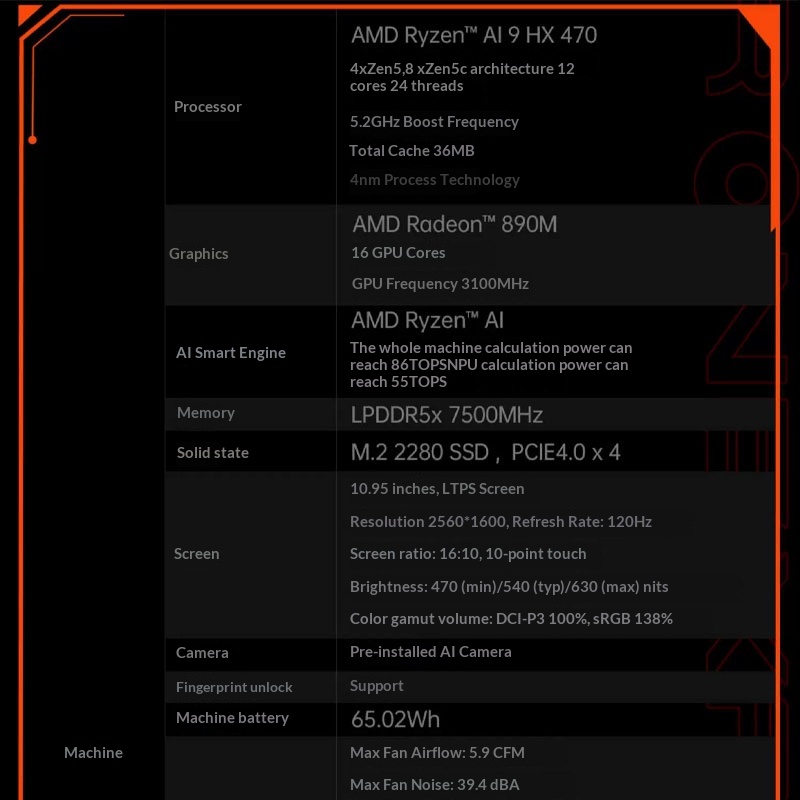 Onexplayer X1 Pro Amd A1 9 Hx  - Xbox Laptop Accessories 评论和价格