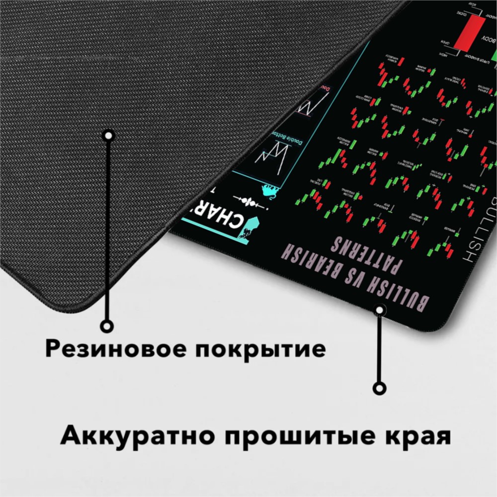 Stock Market Chart Mouse Gamer - Laptop Accessories Market 评论和价格