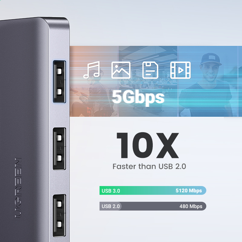UGREEN USB HUB 4 Ports USB-A S - Xbox Laptop Accessories 评论和价格