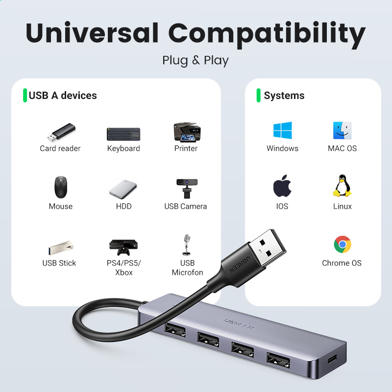 UGREEN USB HUB 4 Ports USB-A S - Xbox Laptop Accessories 评论和价格