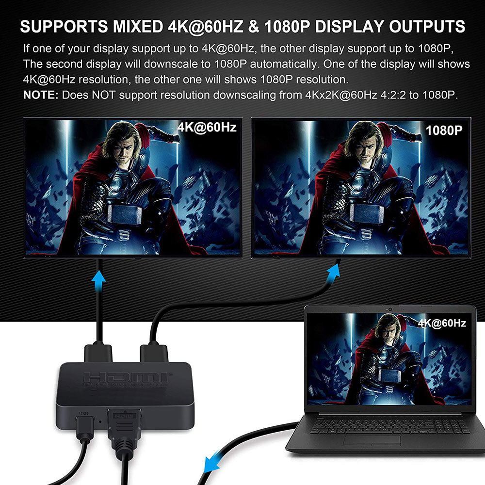 1 in 2 Out Video HDMI-compatib - Xbox Laptop Accessories 评论和价格